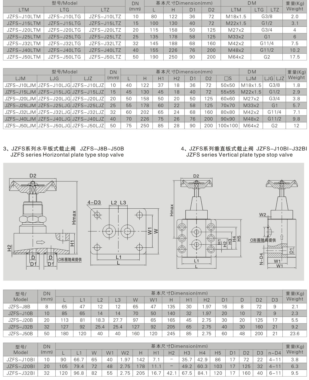 1526525854511455.png 1526525854511455.png