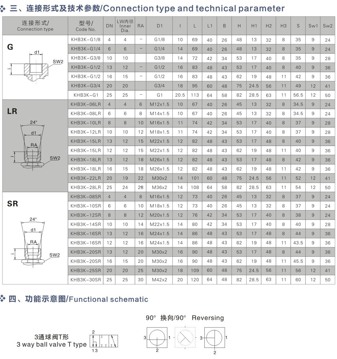 1526538554328282.png 1526538554328282.png