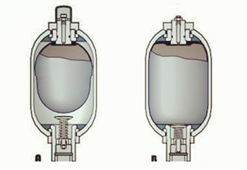 1598601418746400.png 如何辦理蓄能器出口歐盟的CE認(rèn)證?